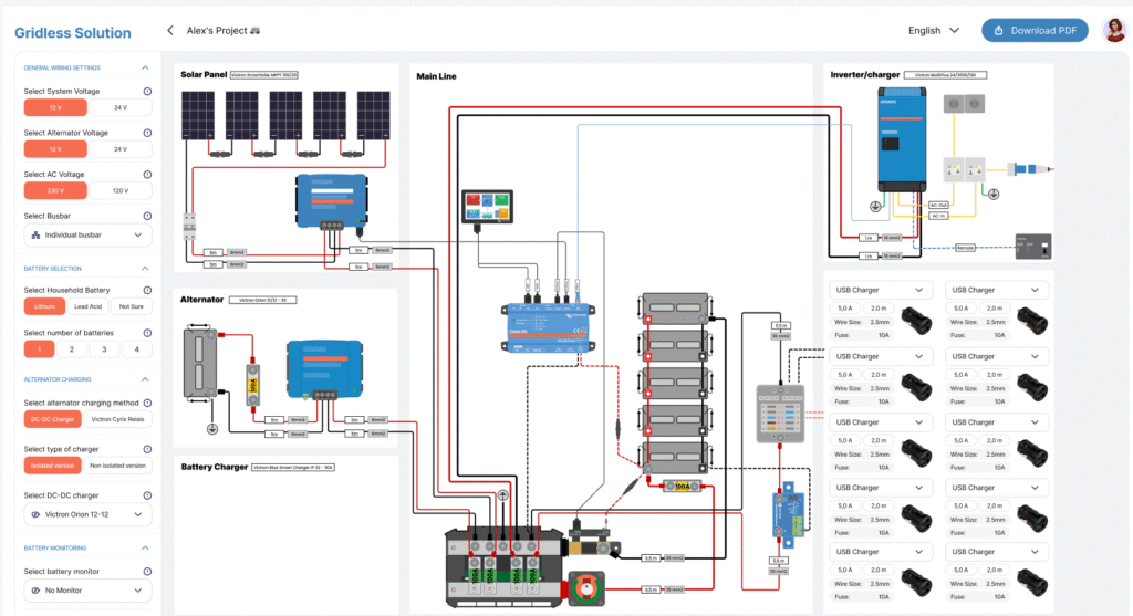 A wiring diagram of a victron multiplus build with girdless solutions software